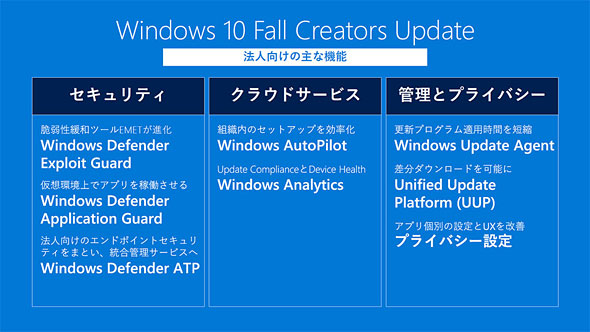 Fall Creators Update