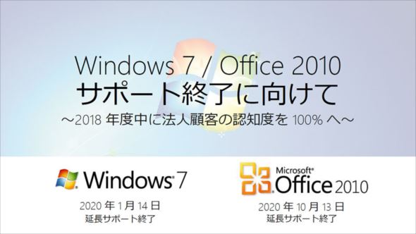 Windows 7 EOS