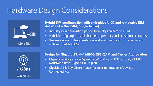 Windows on Snapdragon