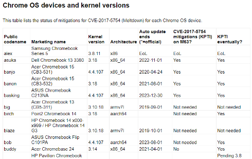  chromebook 1