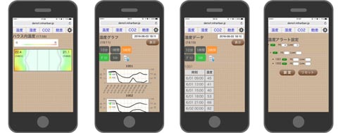 沖 スロ 無料 ゲームk8 カジノビニールハウス内のさまざまなデータをスマートフォンで確認できる「温湿見張り番」仮想通貨カジノパチンコパチンコ 北斗 シリーズ