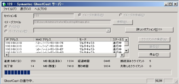 Windows 10への移行で悩むit担当者は Symantec Ghost Solution Suite に注目 Itmedia Pc User