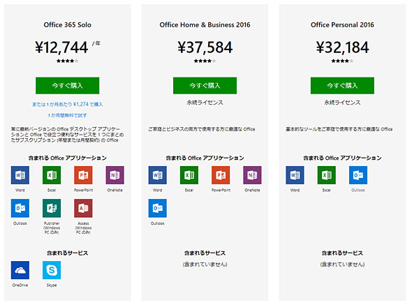 個人向け Office 365 が何台でもインストール可能に 日本のユーザーへの影響は 鈴木淳也の Windowsフロントライン 2 2 ページ Itmedia Pc User