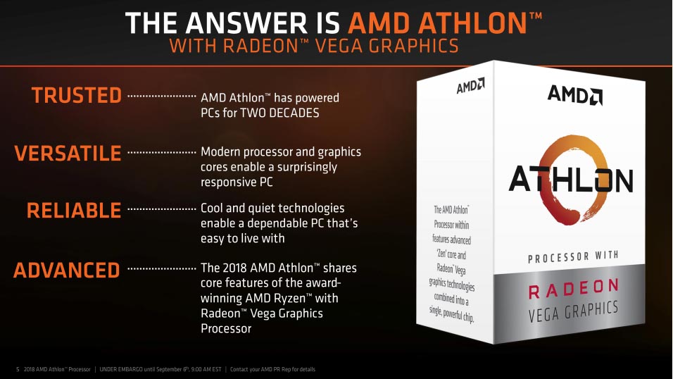 AMD、55ドルのエントリーAPU「Athlon 200GE」を発表 - ITmedia PC USER
