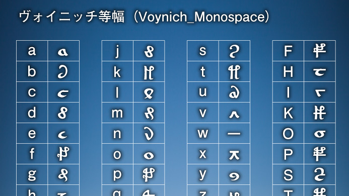 ヴォイニッチ手稿 を再現できるフリーフォント ヴォイニッチ等幅 商用可 Itmedia Pc User