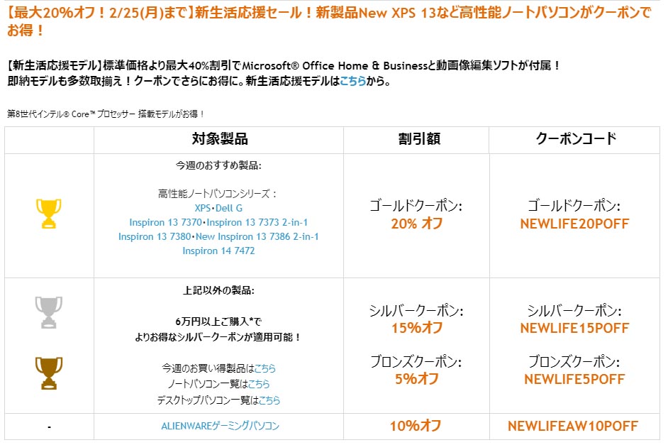 デル New Xps 13が最大5万円引きで買える 新生活応援セール Itmedia Pc User