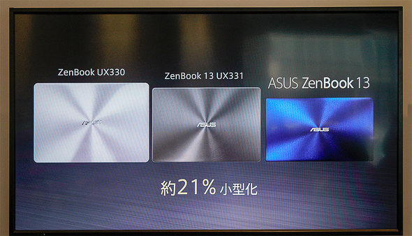 ASUS