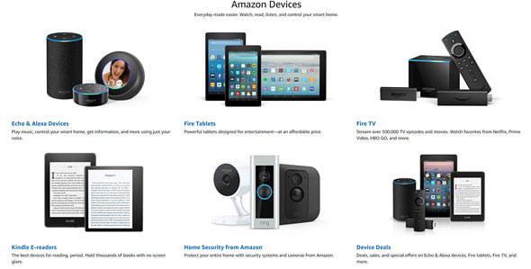 Amazon hardware