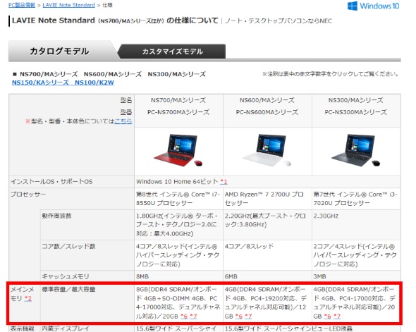 15型台Windowsノートパソコンおすすめ“4選” 10万円前後の高コスパ 