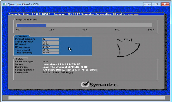 Symantec Ghost Solution Suite
