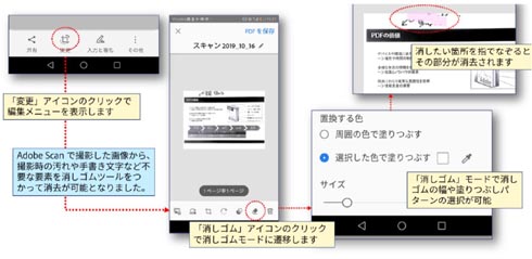 アドビ Acrobatの機能拡充を発表 スマホでもpdf編集が可能に Itmedia Pc User