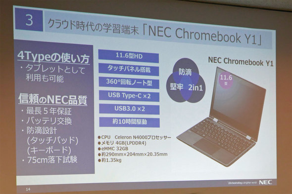 Chromebook Y1