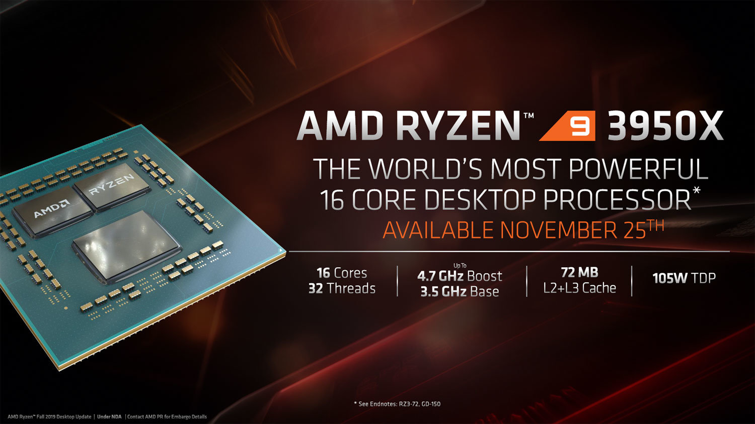 Ryzen 9 3950Xは749ドルで11月25日発売――第3世代ThreadripperはsTRX4に