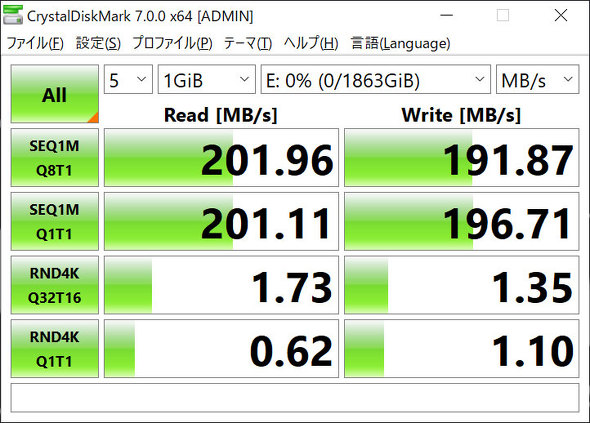 G-Tune HP-Z