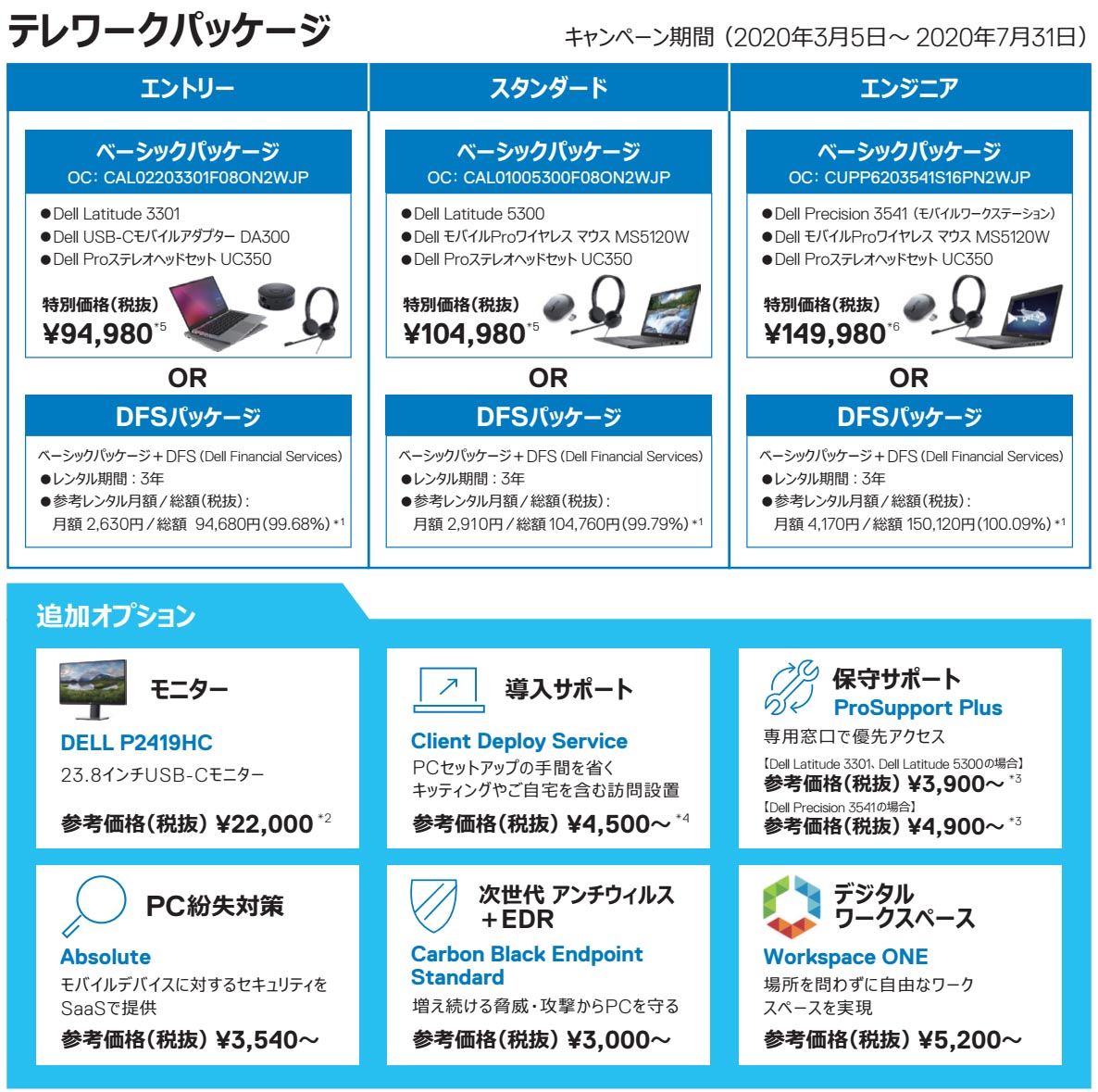 デル テレワーク環境導入向けのセットパッケージ 7月31日まで特別価格で提供 Itmedia Pc User