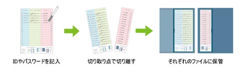 パチンコ usak8 カジノキングジムがシニア市場に参入　集音器など2製品を発売仮想通貨カジノパチンコp フィーバー 戦 姫 絶唱 シンフォギア