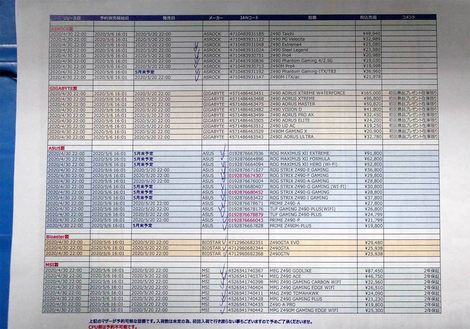 新ソケット Lga10 搭載z490マザーの予約がスタート ただし 対応cpuの予約はまだ 古田雄介のアキバpick Up 1 4 ページ Itmedia Pc User