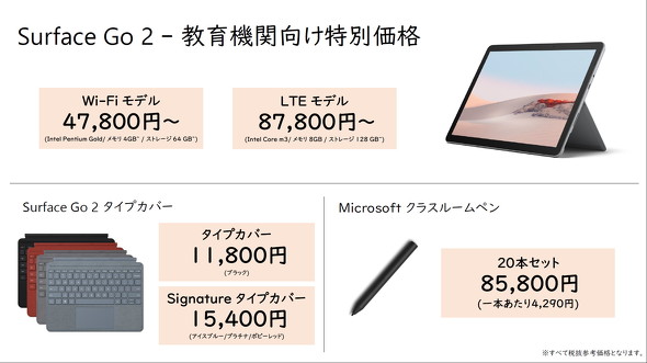 スロット ゲーム 釣りk8 カジノ東京都渋谷区が「Surface Go 2」LTEモデルを1万2500台導入　教育機関向けWi-Fiモデルは5万2580円（税込み）から仮想通貨カジノパチンコ勝率 の 高い スロット