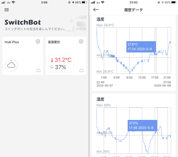 暑い夏こそ活用したい！ スマホで温度湿度を表示、家電の自動起動も