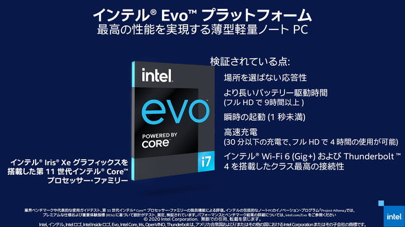 Intel Evo Platform