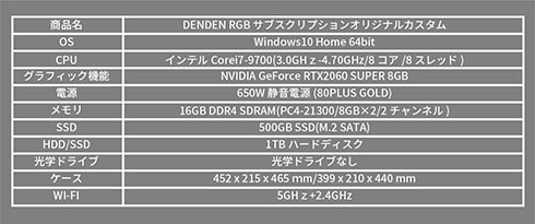 ガッジェス 月額制のゲーミングpcレンタルサービスを開始 3900円 月から Itmedia Pc User