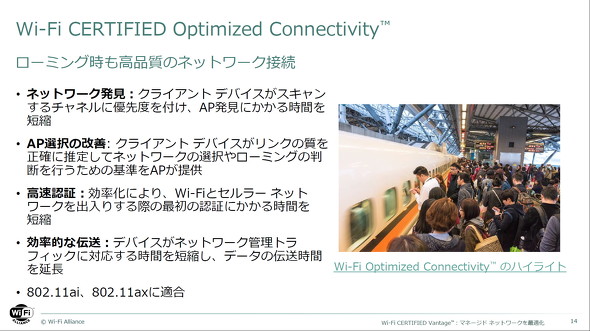 Wi-Fi Optimized Connectivity