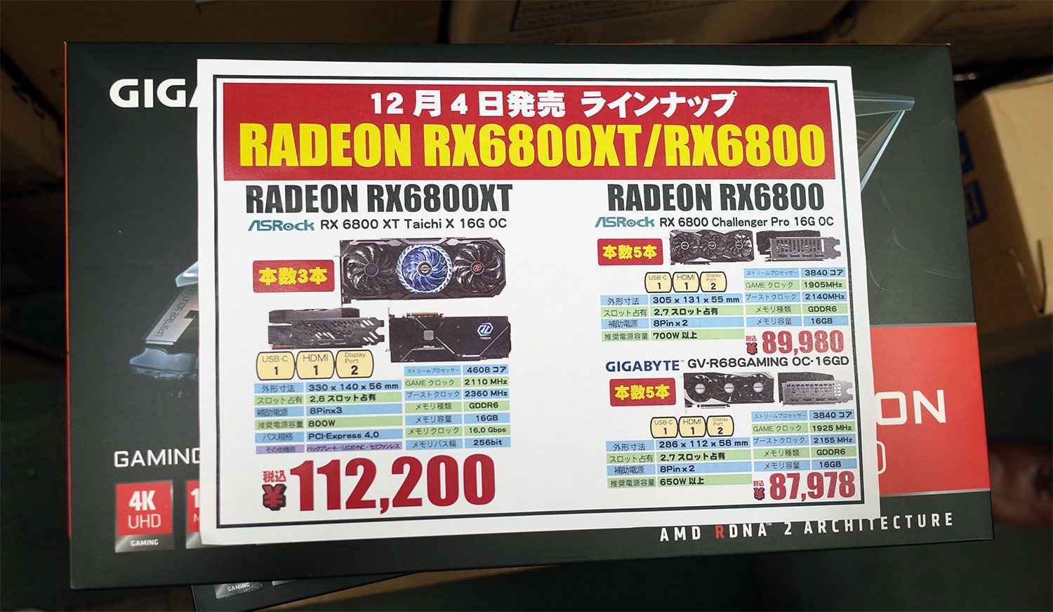 Radeon RX 6800 XT／6800オリファンが新登場も、枯渇具合高まる：古田 