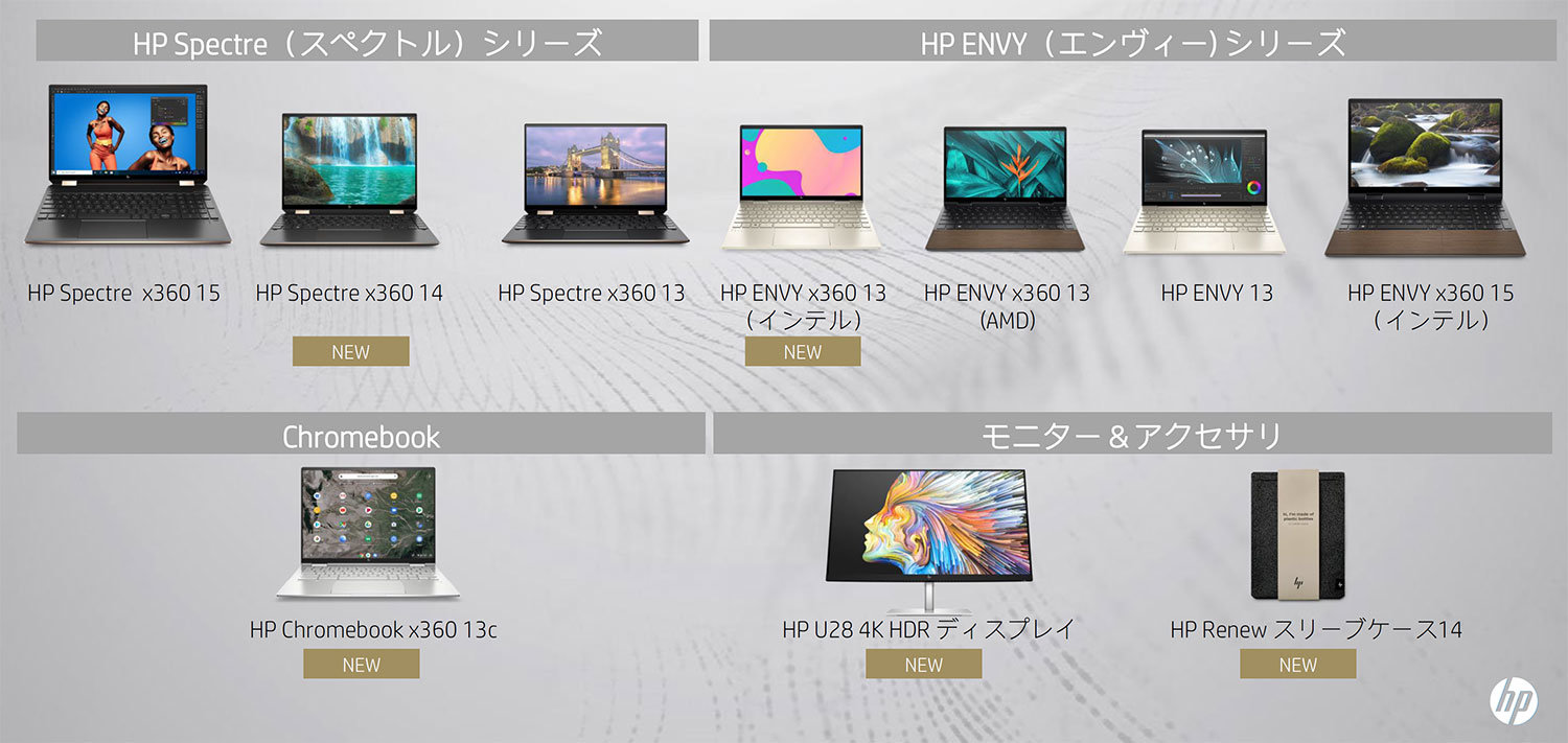 ついに日本専用キーボードと3：2のアスペクト比にカジを切った日本HP