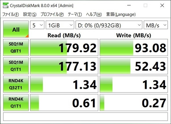 一度使ったらやめられない 小型で快適 安心なポータブルssd Wd My Passport Ssd をチェック 2 2 ページ Itmedia Pc User