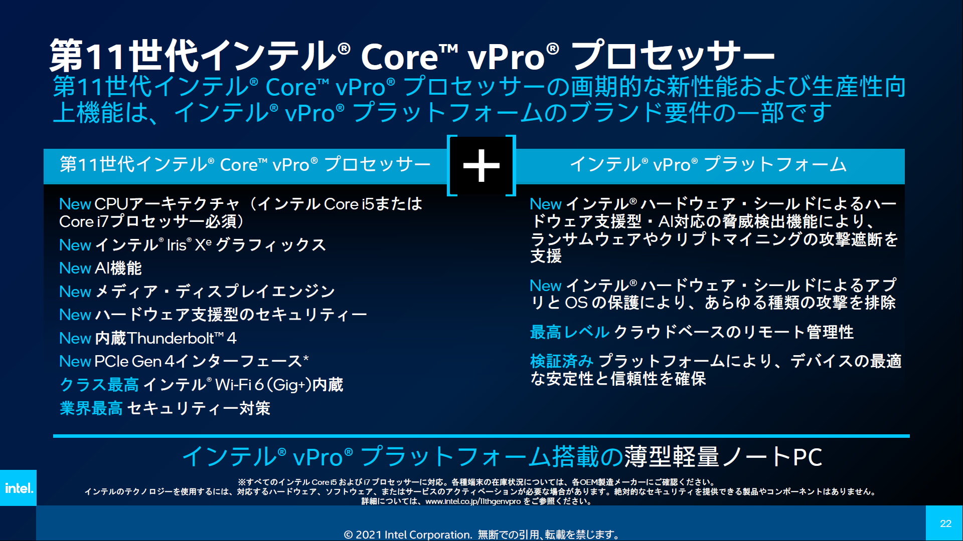 ビジネスには第11世代core Vproプロセッサ Tiger Lake が適任 インテルが説明 Itmedia Pc User