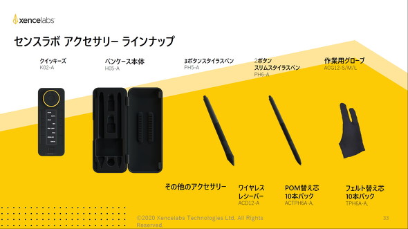 Xencelabsがペンタブレットを国内投入 3月中旬からTSUKUMOで販売開始
