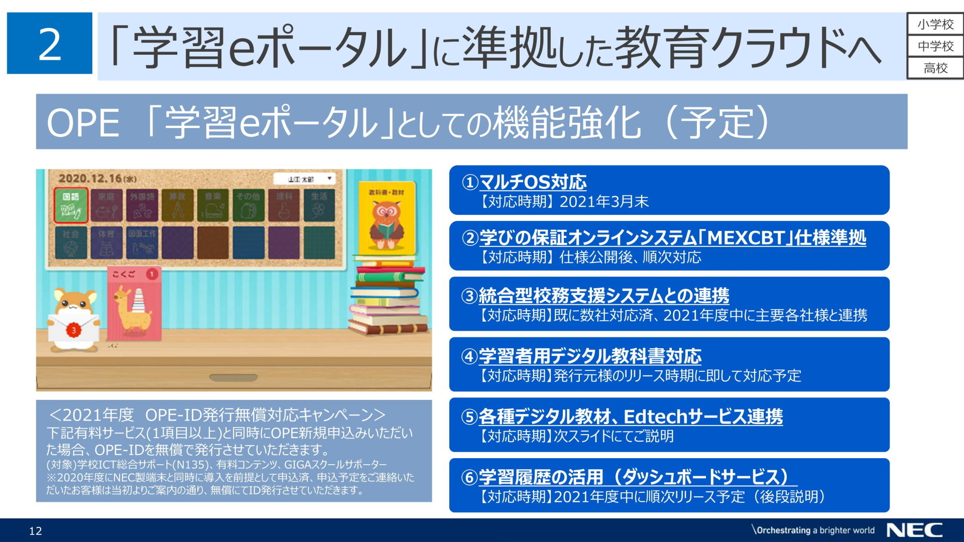 0以上 進め ギガグリーン 藤木俊 進め ギガグリーン