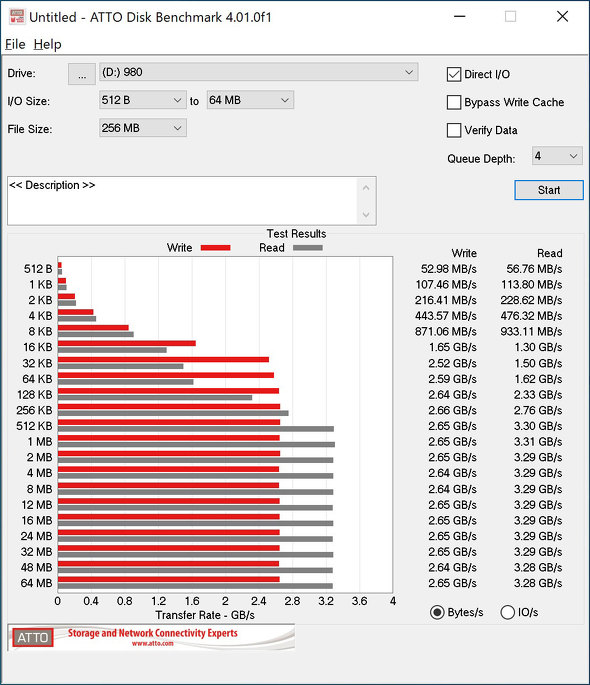 Samsung SSD 980