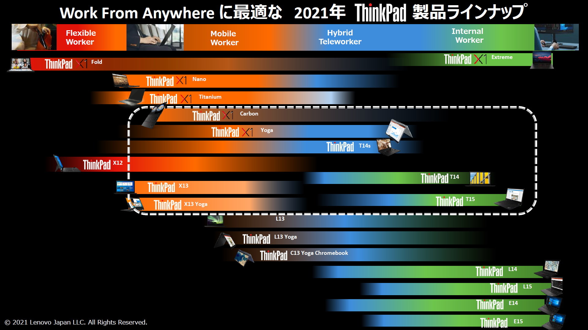 thinkpad x1 carbon 受注生産CTOモデル - パソコン