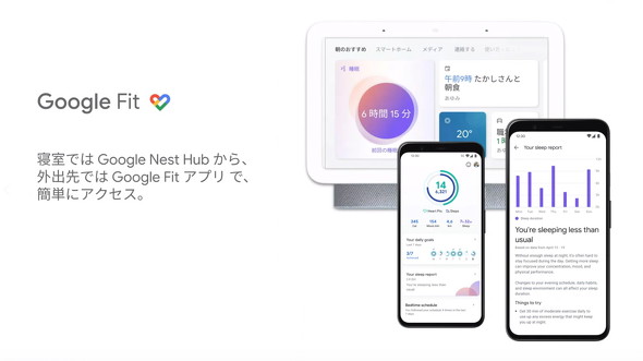 Google Fit