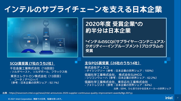 Intelの半導体生産を支える日本 しかし デジタル後進国 に Itmedia Pc User