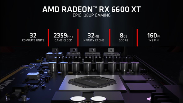 1080pゲーミングに最適化したGPU「Radeon RX 6600 XT」が登場 米国では 