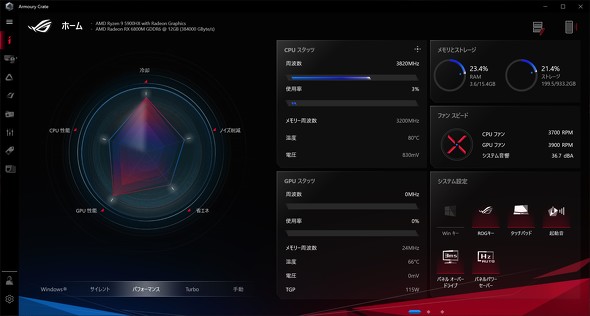 ROG Strix G15 Advantage Edition G513QY