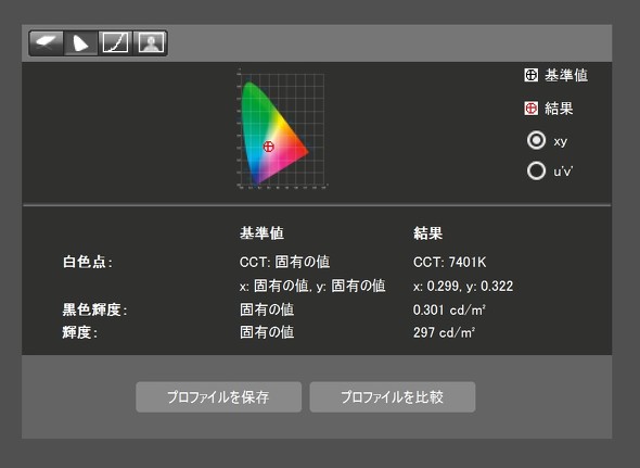 ROG Strix G15 Advantage Edition G513QY