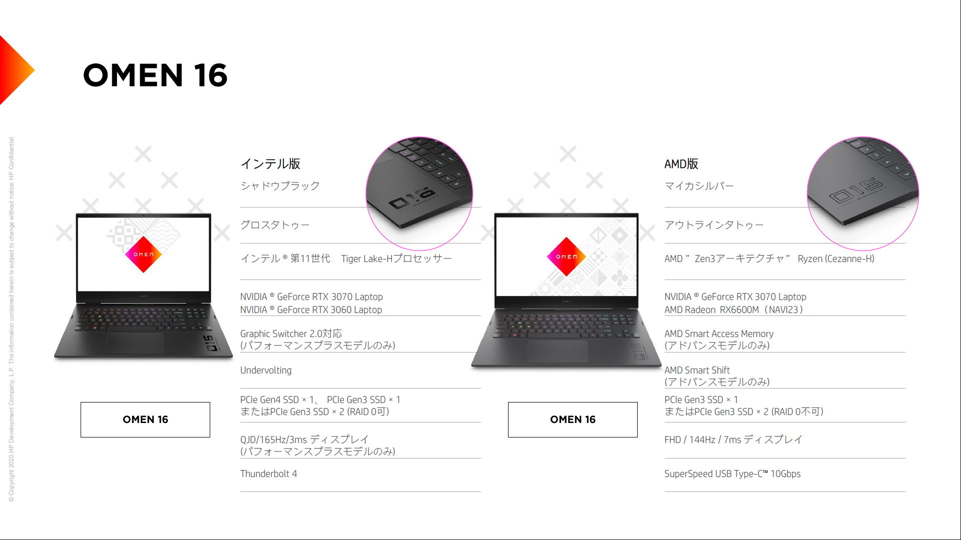 日本HPがゲーミングノートPCの新モデルを発表 新ブランド「Victus