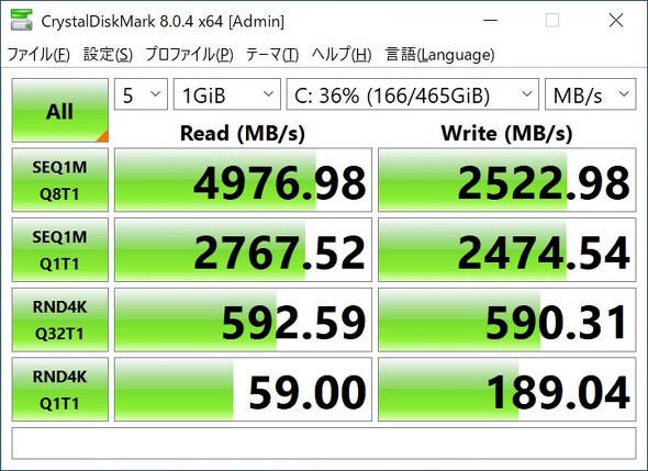 販売済み ssd シーケンシャルリード 進化