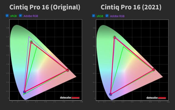 Cintiq Pro 16 2021