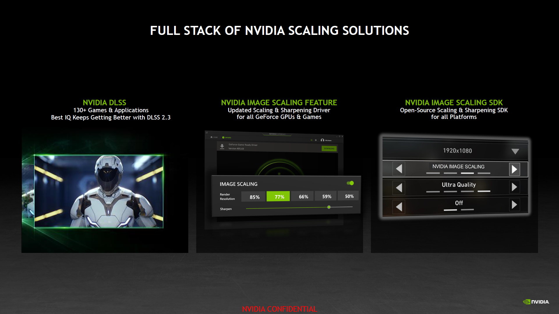 ネイティブ超えの新dlssを追加 Nvidiaが Geforce Experience をアップデート Radeonでも使える超解像技術も公開 1 2 ページ Itmedia Pc User