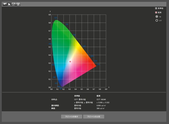 Vivobook Pro 16X OLED N7600PC