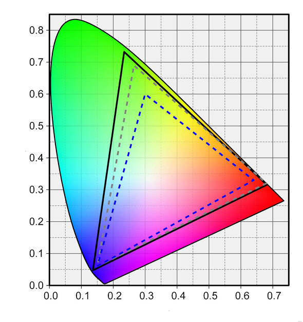 Vivobook Pro 16X OLED N7600PC