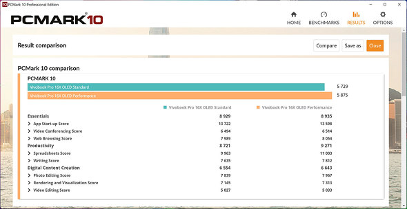 Vivobook Pro 16X OLED N7600PC