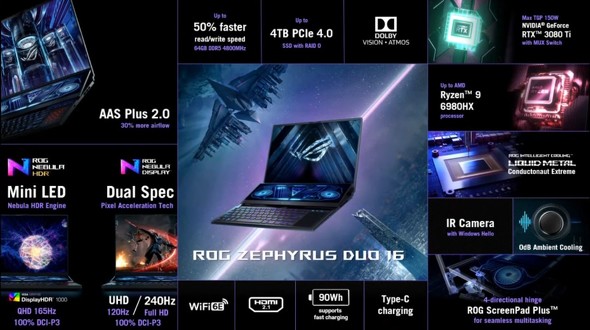 ROG CES 2022 Duo 16