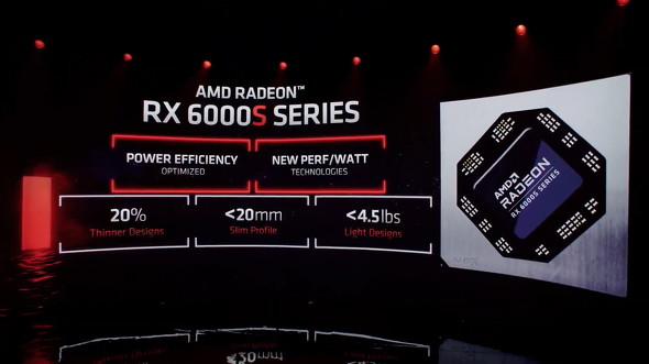 Radeon RX 6000SV[Y
