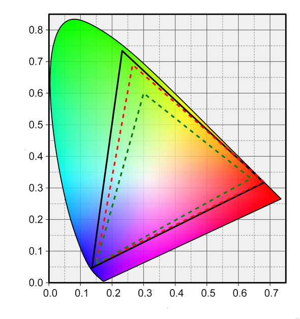 ASUS ProArt Studiobook