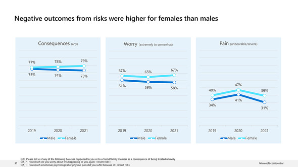 ̕Aǂ⋰|Aɂ݂悤ɂȂ